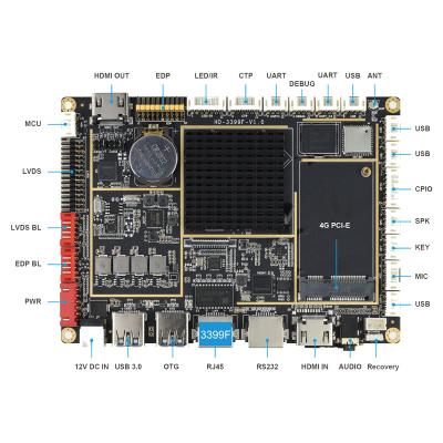 China BENSHI Digital Signage Components RK3399 Motherboard LCD Screen Android Motherboard for sale