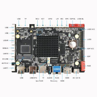 China Android Board LCD EDP Motherboard RK3288 2K 4K LCD Control Board for sale