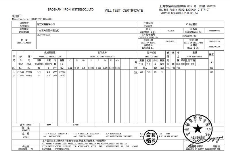 Material sheet - Hongkong Winhoo Precision Co., Ltd
