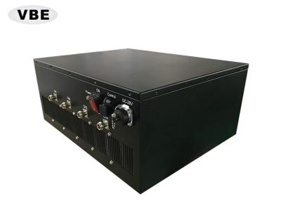 China Car Mounted RF Signal Jammer , Military Signal Jammer Input DC 28V Power for sale