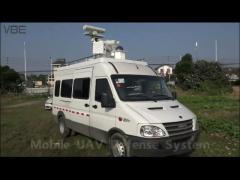 Vehicle-Mounted Automatic Anti-Drone System