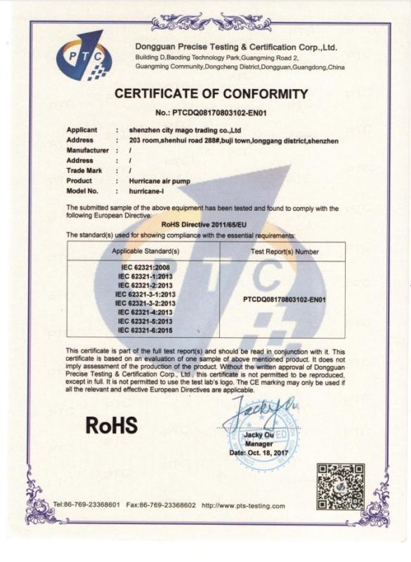 RoHS CERTIFICATE - Shenzhen Mago Trading Co., Ltd.