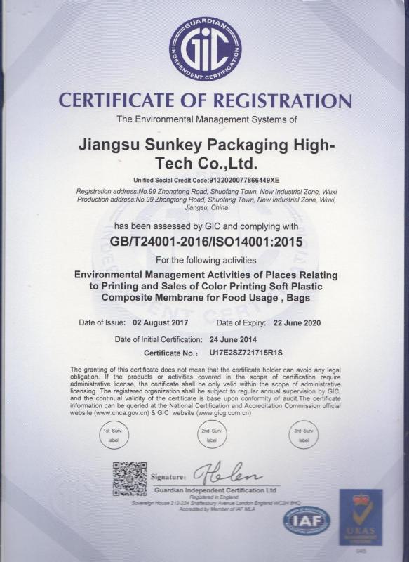 Environmental management - Jiangsu Sunkey Packaging High Technology Co., Ltd.