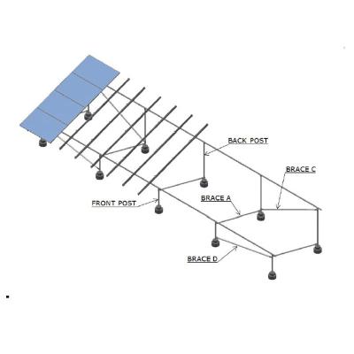 China Turnkey Solar Panel Ground Mounting Systems Hot - Galvanized Steel 130mph Wind Load for sale