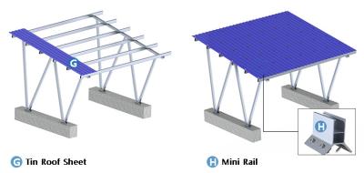China Q345 6063 Solar Parking Lot ,  Frameless Panel Open Ground PV Mounting Systems for sale