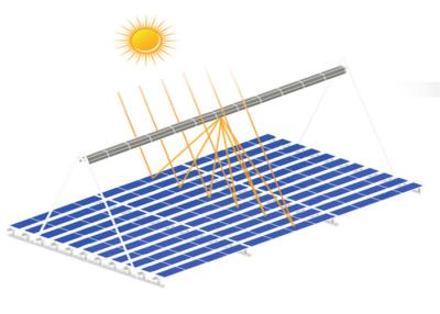 China 130mph Wind Load Solar Thermal System , Galvanized Solar Electric Heating Systems for sale