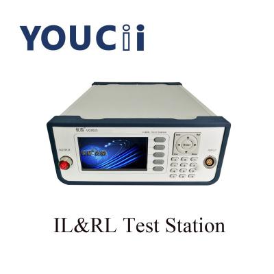 China RS232 Insert Return Loss Meter Optical Communication Testing Equipment for sale