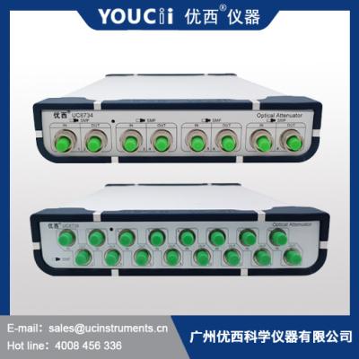 China 4Ch 8CH Variable Optical Attenuator Attenuation Optical Communication for sale
