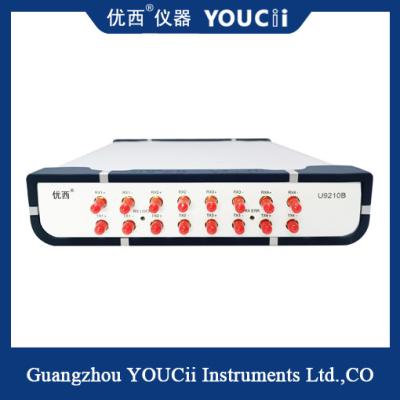 China Medidor de pérdida de retorno óptico 5A Medidor de error de velocidad múltiple de cuatro canales 10G 9.953/10.3125G BERT en venta