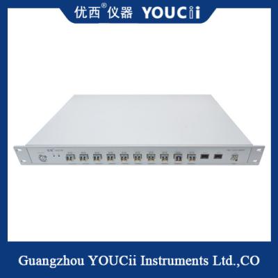 中国 12のチャネルSFPの光学ビット誤りの器械の連続的なエラー検出 販売のため