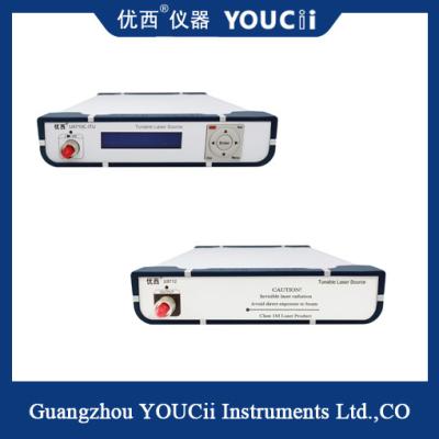 中国 PC制御の波長可変レーザー光源スキャンモジュールは小型です 販売のため
