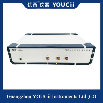 China DWDM Device Scanning And Single Point Test Integrated System for sale