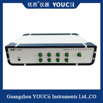 China DWDM Module Scan And Point Test Integrated Test System for sale