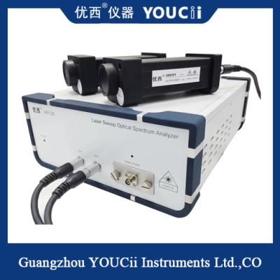 China El rango de longitud de onda del espectrómetro de escaneo láser de banda O es de 1260 ~ 1360nm en venta