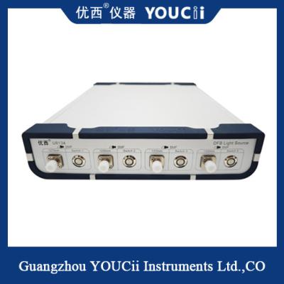 China Fuente de luz de punto multicanal personalizable de longitud de onda Fuente de luz láser DFB en venta