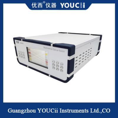 China The Number Of Multi - Channel Optical Switch Channels Can Be Customized à venda