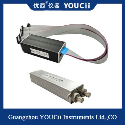 China 4-In-1 8 - Channel Optical Power Meter Module Built - In Chassis à venda