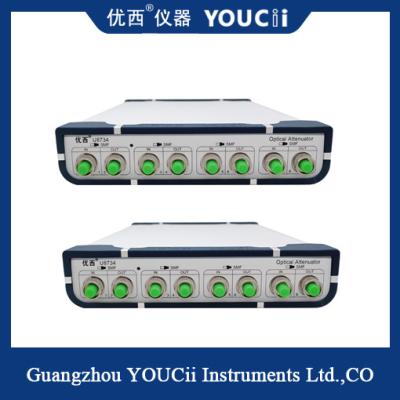 China High Stability Of 4 Channel Optically Controlled Optical Attenuator 0~40dB for sale