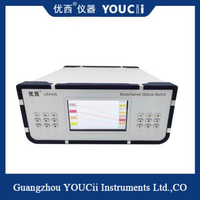 中国 Multi-Wavelength Band Display Optical Switch Is Cost-Effective 販売のため