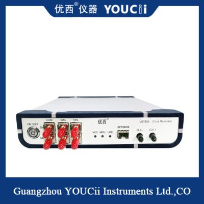 中国 32Gbaud PAM4 Clock Recovery Module With A SFP28/56 Optical Port 販売のため