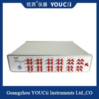 China The Full-Rate Error Detector Supports Continuous Error Detection for sale