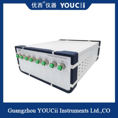 中国 4-Channel Multimode Optically Controlled Optical Attenuator With Built-In High-Precision Optical Power Meter 販売のため