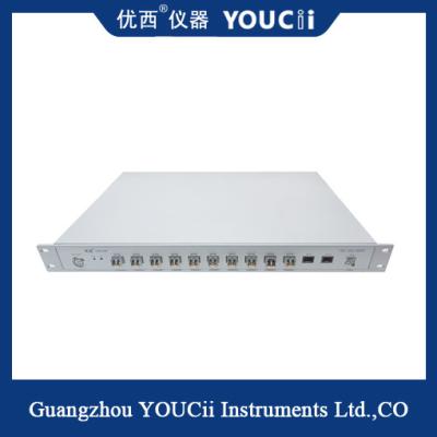 中国 12チャネル10Gフルレートエラーメーターは,連続ビットエラー検出をサポート 販売のため