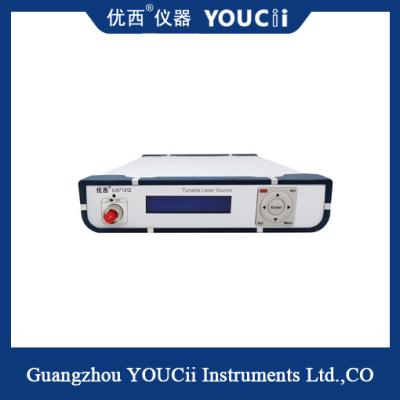 China PC Controls The High-Speed Scanning C-Band Adjustable Light Source Module for sale
