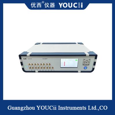China The 4-channel Display 10G Full Rate Error Meter Supports Panel Key Operation en venta
