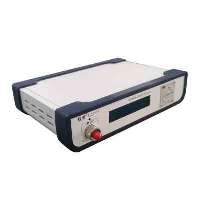 China 1526.00 to 1568.00 nm C Band Laser Light Source TLS High Speed Sweep Module for sale