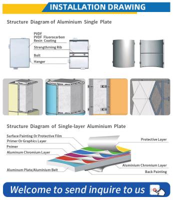 China Custom Exterior Wall Building Facade Panels V Sharp Ventilated Aluminum Battens Louver for sale