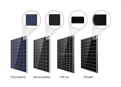 China Sistemas fotovoltaicos de la fachada de BIPV 6060 módulos bifaciales de aluminio del picovoltio en venta