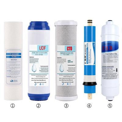 China GAC-PP-CTO-T33 6 In 1 Quick Ultra Safe RO Filter For Wall Mounted Home Water Purifier for sale