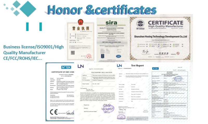 Verified China supplier - Shenzhen Hosing Technology Development Co., Ltd.