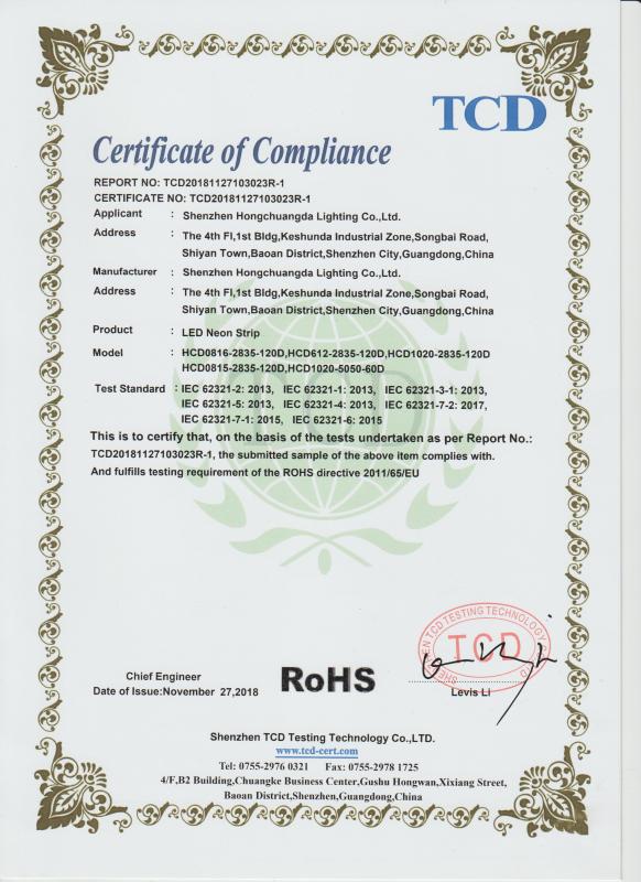 ROHS - Shenzhen Hongchuangda Lighting Co., Ltd.