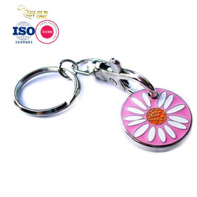 China Printing Shopping Trolley Keyring , Round Domed Sticker Key Ring Coin Holder for sale