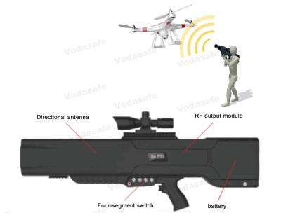 China Pistol Shell Drone Signal Blocker , Drone Frequency Scrambler Dustproof Design for sale