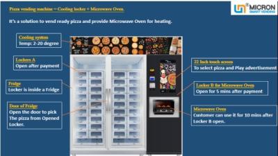 China 240V máquina de venda automática da pizza de 10 KWh 22 polegadas de mícron do tela táctil à venda