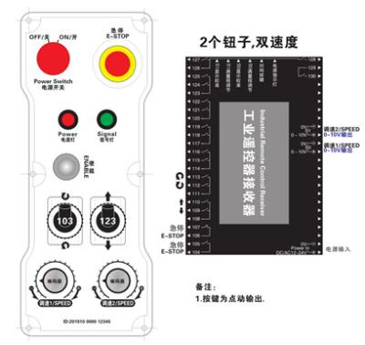 中国 リモート・コントロール24V産業無線電信リモート・コントロール チャネル250メートル2の 販売のため