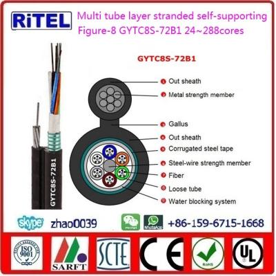 China Figure-8 self-support multi tube layer-stranded fiber optic cable GYTC8A, GYTC8S, GYTC8Y for outdoor aerial for sale