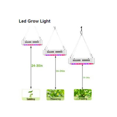 China La CA 110-265V que el LED inteligente crece ligero, LED crece las lámparas para las plantas interiores en venta