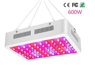 China Dual Lens LED Plant Grow Light Intelligent Control With Overheat Protection for sale