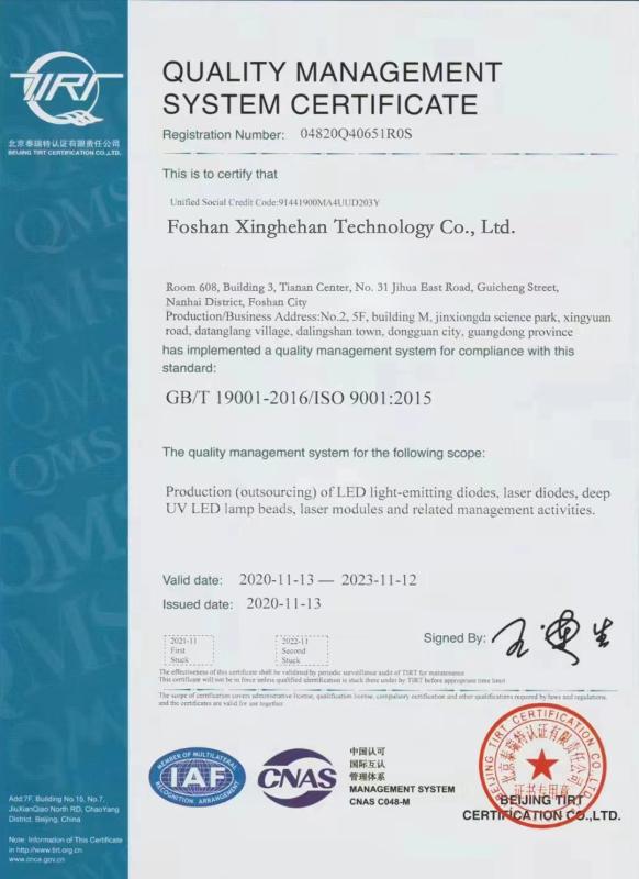 Quality and Safety Certification - Foshan Xinghehan Technology Co., Ltd.