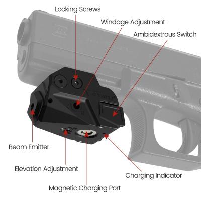 Chine Le fusil de chasse en nylon chassant des accessoires classent la vue de laser de pistolet de contrat d'IIIA à vendre