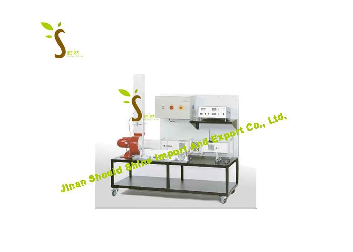 Verified China supplier - Jinan Should Shine Didactic Equipment Co., Ltd.