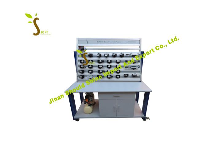 Fournisseur chinois vérifié - Jinan Should Shine Didactic Equipment Co., Ltd.