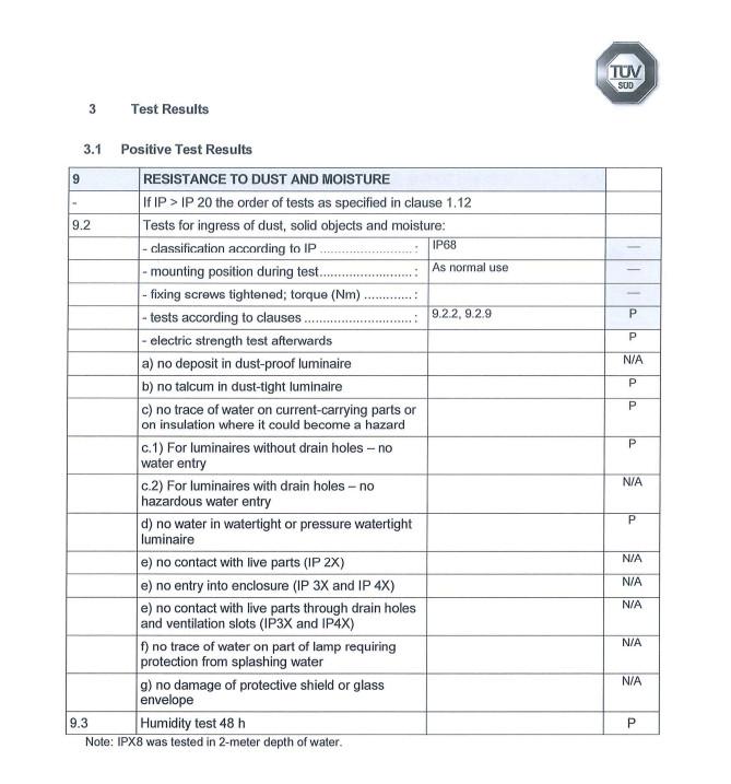 IP68 Report TUV SUD - JRL International Limited