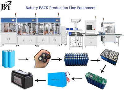 China 16KW Lithium Battery Making Machine AC380V Car Battery Production Line for sale