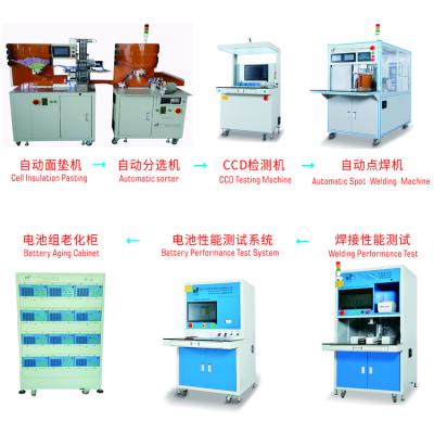 China 32650 32700 Lithium Ion Battery Production Line for Digital Battery for sale