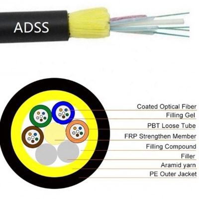 China 24 / 36 / 48 / 72 Core SM G652D Fiber Optic Cable ADSS Wire Non Metallic for sale